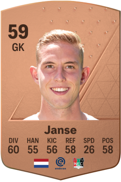 Rijk Janse EA FC 24
