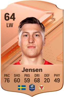 Kevin Jensen EA FC 24
