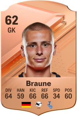 Maximilian Braune EA FC 24