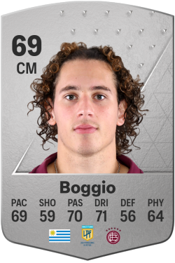 Luciano Boggio EA FC 24