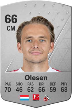 Mathias Olesen EA FC 24