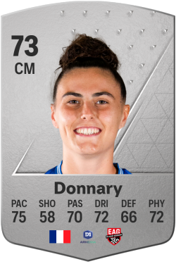 Agathe Donnary EA FC 24