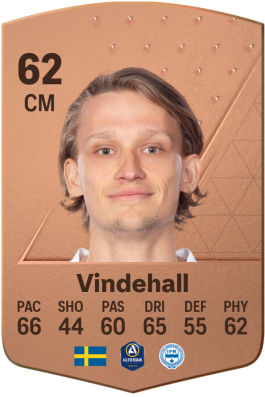 Charlie Vindehall EA FC 24