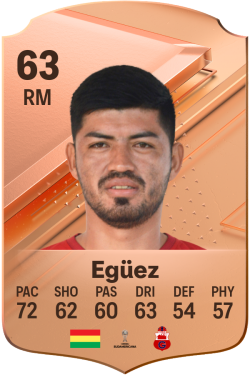 Brahian Egüez EA FC 24