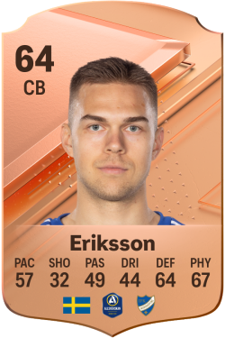 Anton Eriksson EA FC 24