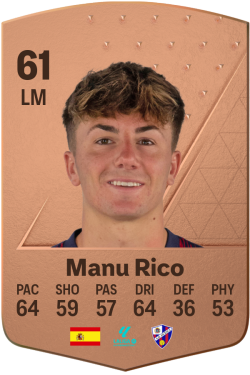 Manu Rico
