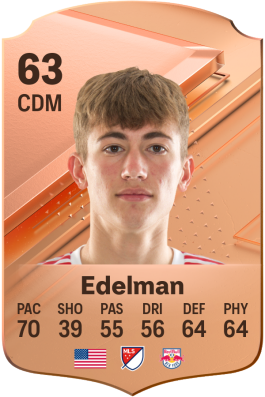 Daniel Edelman EA FC 24