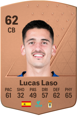 Lucas Laso Gutiérrez EA FC 24