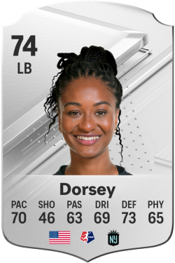 Imani Dorsey EA FC 24