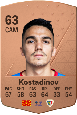 Tihomir Kostadinov EA FC 24