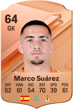 Marco Suárez Lastra EA FC 24