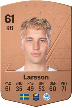 Victor Larsson EA FC 24