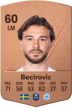 Edvin Becirovic EA FC 24