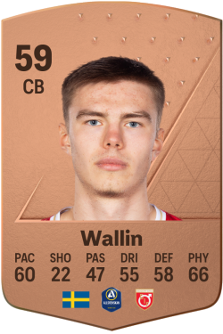 Oscar Wallin EA FC 24