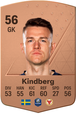 Jakob Kindberg EA FC 24