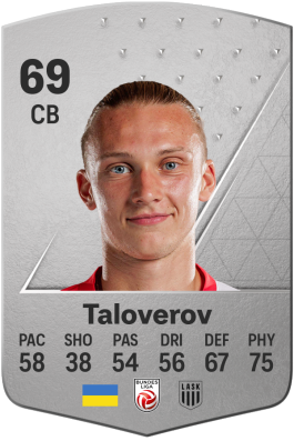 Maksym Taloverov EA FC 24