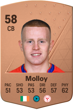 Gavin Molloy EA FC 24