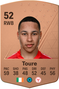 David Toure EA FC 24