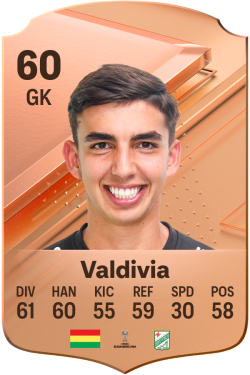Diego Valdivia EA FC 24