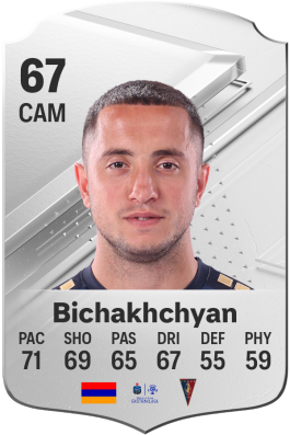 Vahan Bichakhchyan EA FC 24