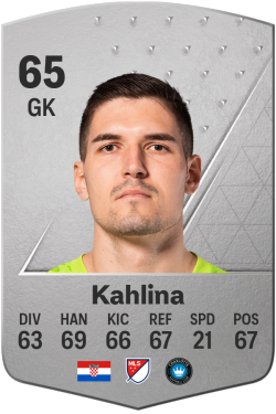 Kristijan Kahlina EA FC 24