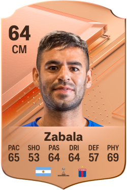 Cristian Zabala EA FC 24