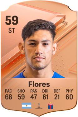 Gonzalo Flores EA FC 24