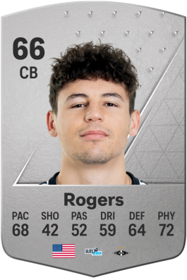 Samuel Rogers EA FC 24