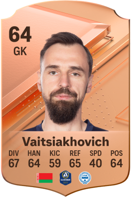 Pilip Vaitsiakhovich EA FC 24