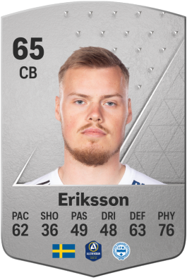 Victor Eriksson EA FC 24