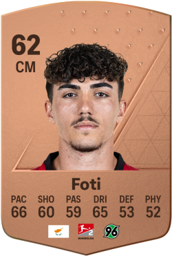 Antonio Foti EA FC 24