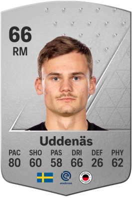 Oscar Uddenäs EA FC 24