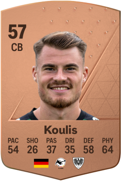 Niko Koulis EA FC 24