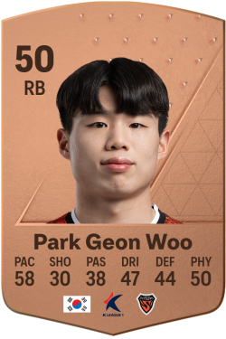 Geon Woo Park EA FC 24