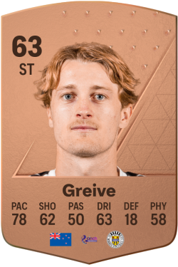 Alex Greive EA FC 24