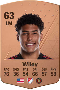 Caleb Wiley EA FC 24
