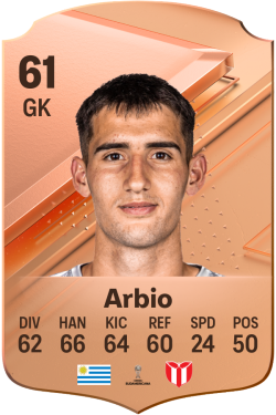 José Arbio EA FC 24