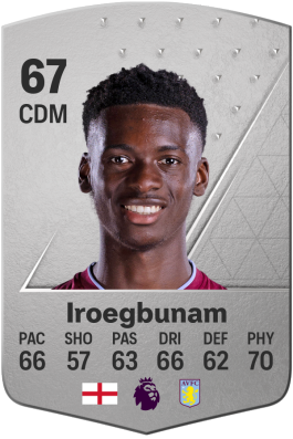 Tim Iroegbunam EA FC 24