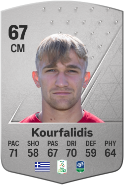 Christos Kourfalidis EA FC 24