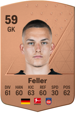 Frank Feller EA FC 24
