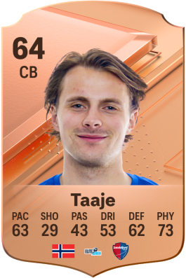 Jesper Taaje EA FC 24