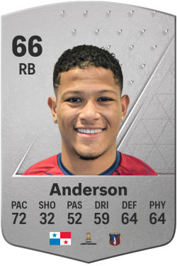 Iván Anderson EA FC 24