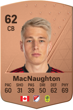 Lukas MacNaughton EA FC 24