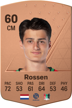 Nils Rossen EA FC 24