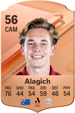 Ethan Alagich EA FC 24
