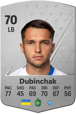 Vladyslav Dubinchak EA FC 24