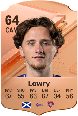 Alex Lowry EA FC 24