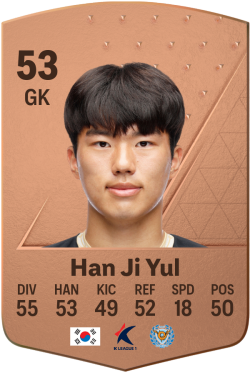 Ji Yul Han EA FC 24