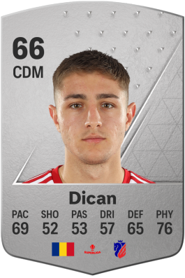Victor Dican EA FC 24