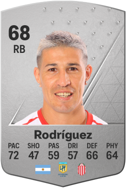 Maximiliano Rodríguez EA FC 24